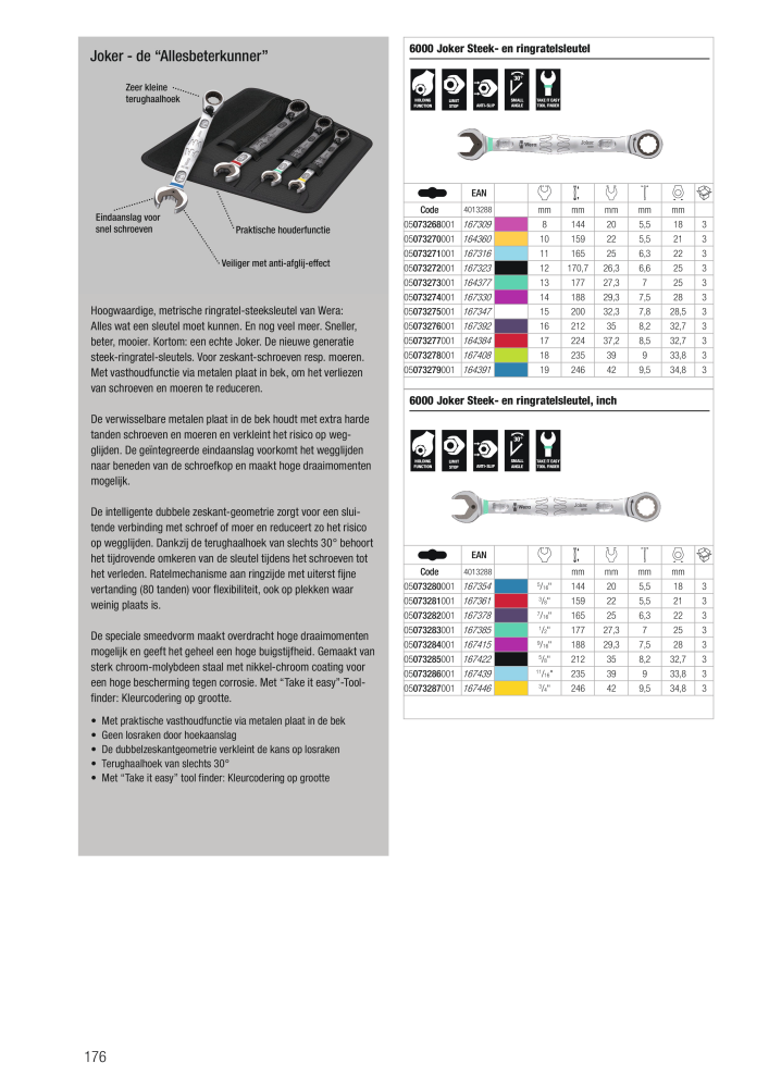 WERA hoofdcatalogus NR.: 2641 - Side 176