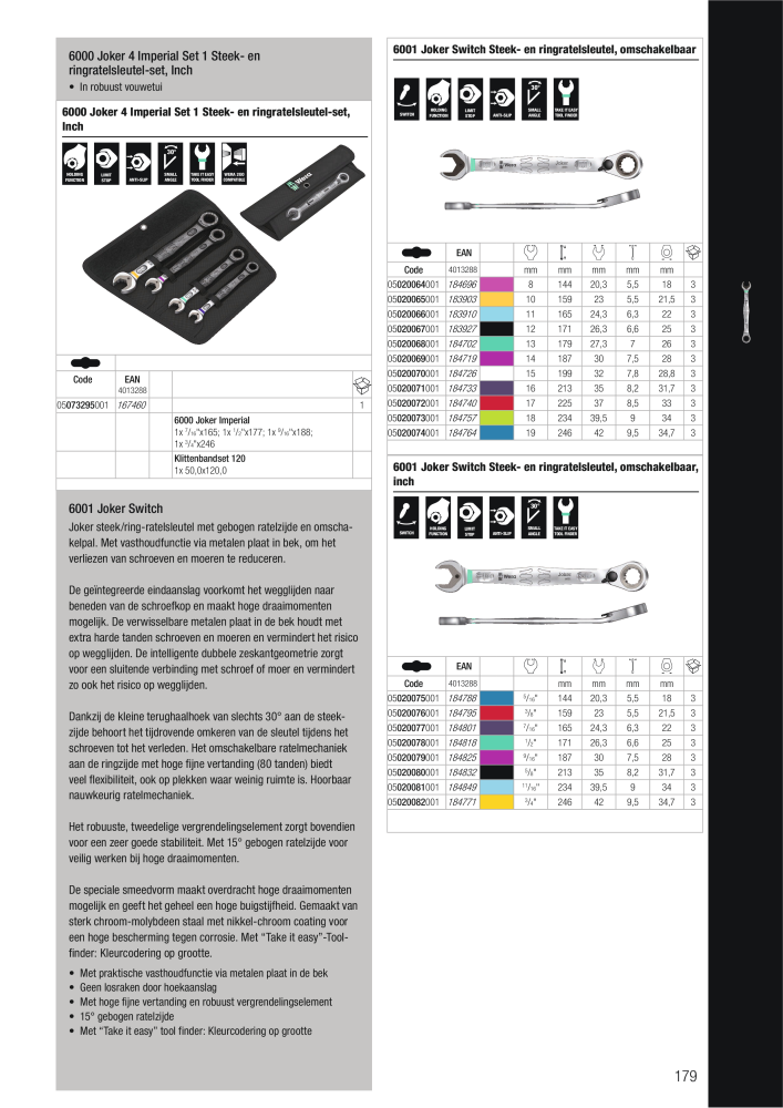 WERA hoofdcatalogus NO.: 2641 - Page 179