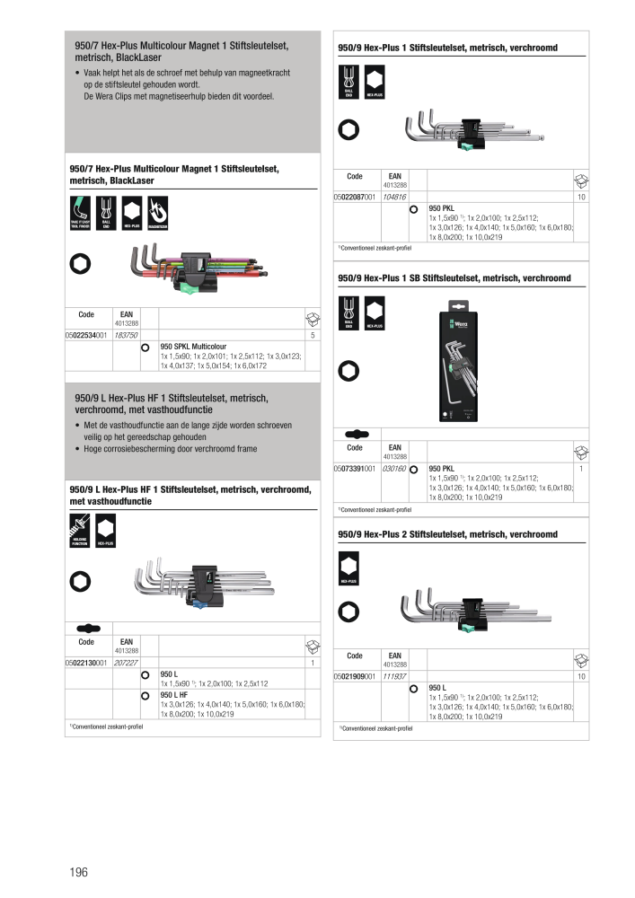 WERA hoofdcatalogus NR.: 2641 - Strona 196