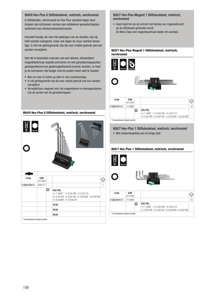 WERA hoofdcatalogus NR.: 2641 - Strona 198