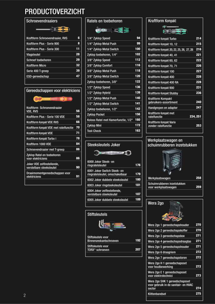 WERA hoofdcatalogus Č. 2641 - Strana 2