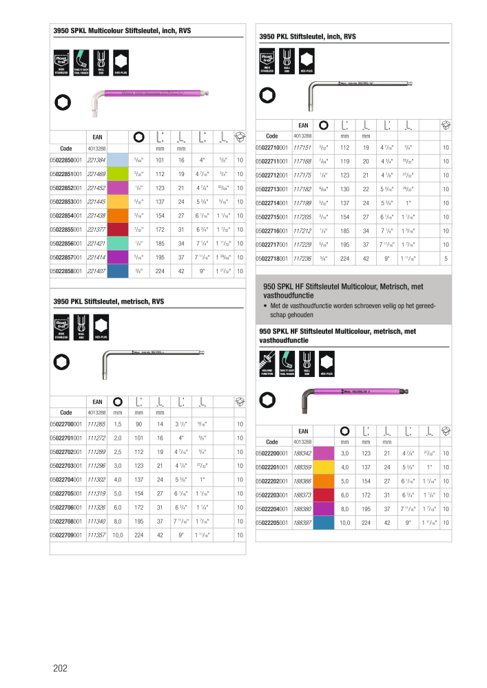 WERA hoofdcatalogus NR.: 2641 - Pagina 202