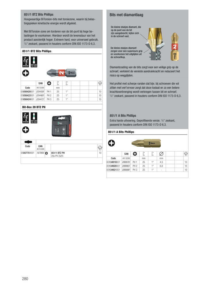 WERA hoofdcatalogus NR.: 2641 - Pagina 280