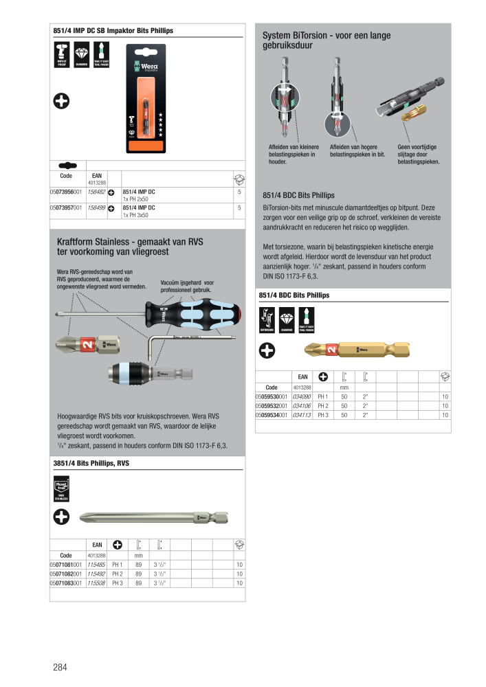 WERA hoofdcatalogus n.: 2641 - Pagina 284