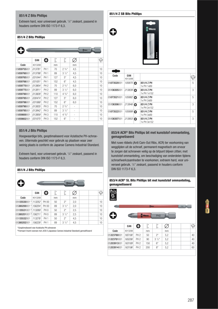 WERA hoofdcatalogus Nº: 2641 - Página 287