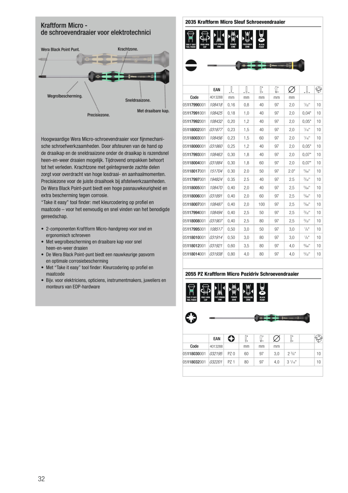 WERA hoofdcatalogus NR.: 2641 - Pagina 32