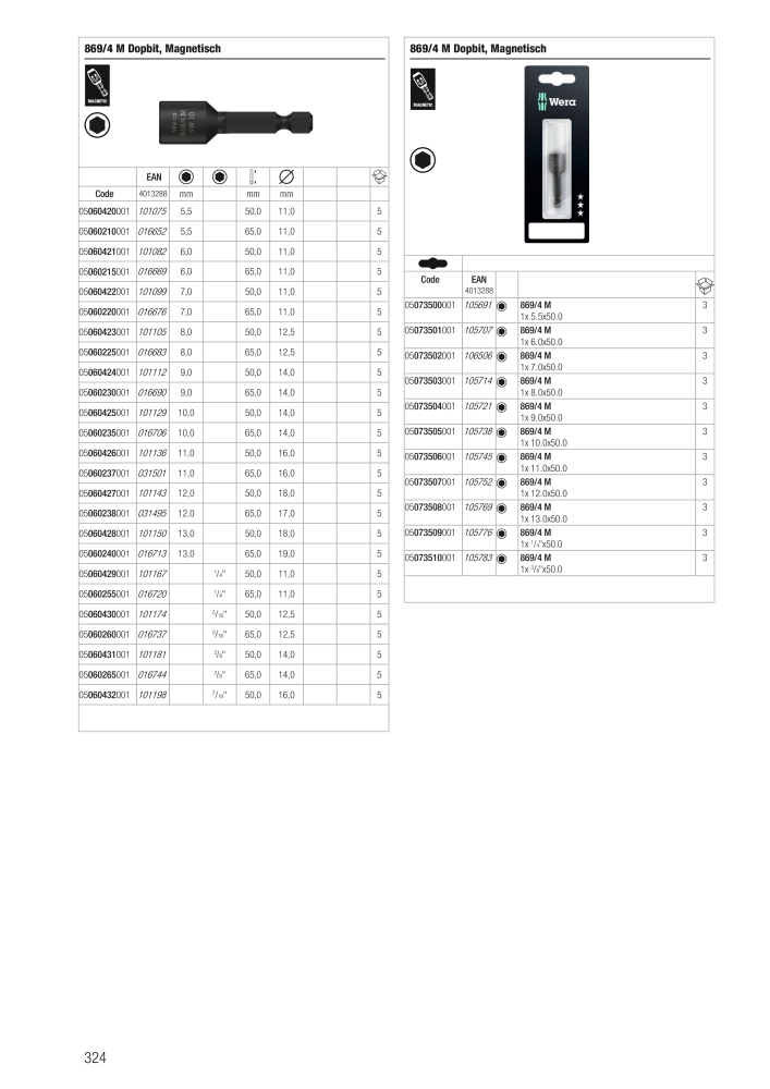 WERA hoofdcatalogus NR.: 2641 - Pagina 324