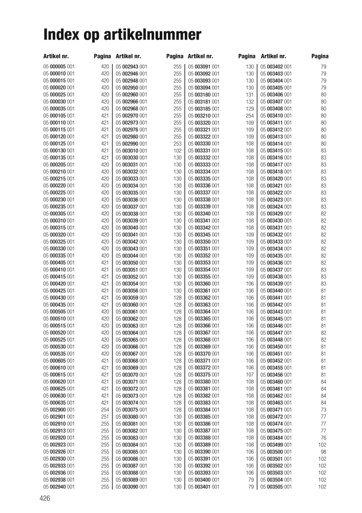 WERA hoofdcatalogus Č. 2641 - Strana 426