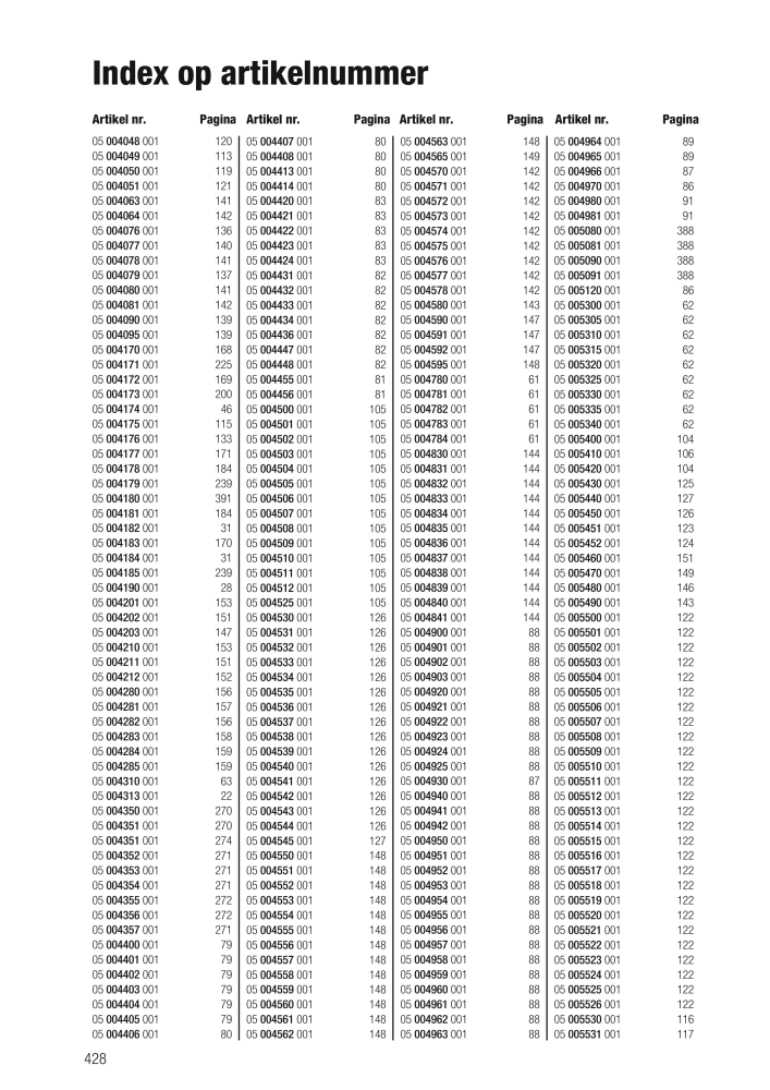 WERA hoofdcatalogus NR.: 2641 - Pagina 428