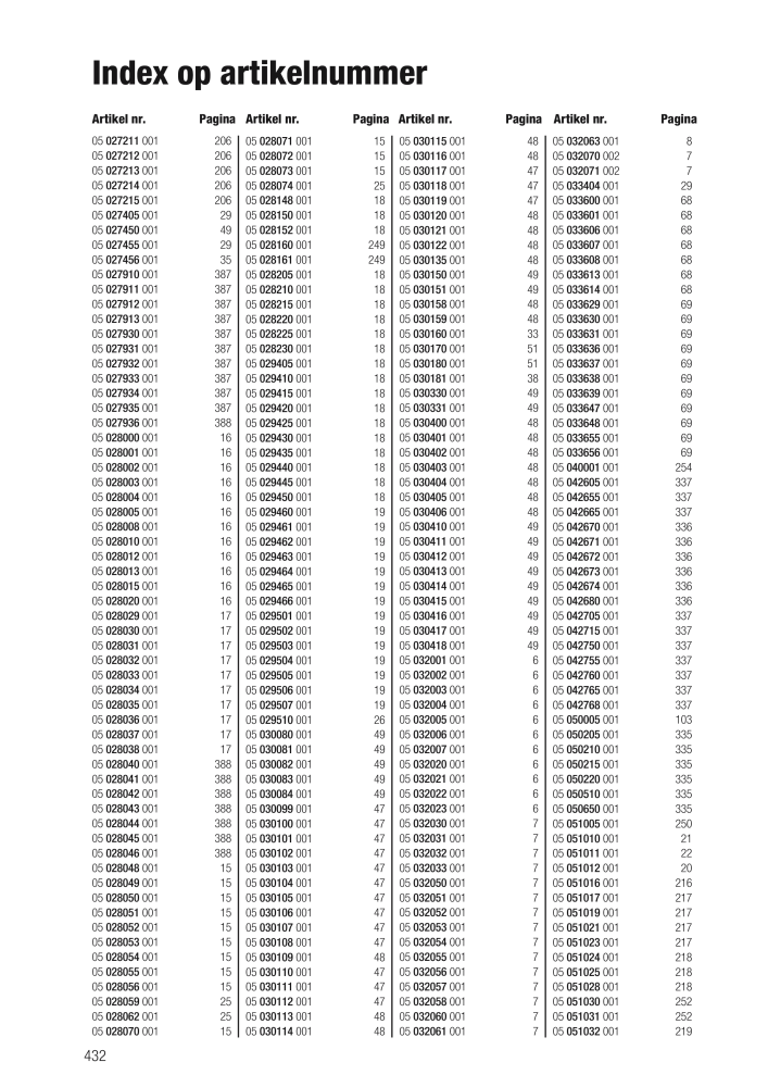 WERA hoofdcatalogus NR.: 2641 - Pagina 432