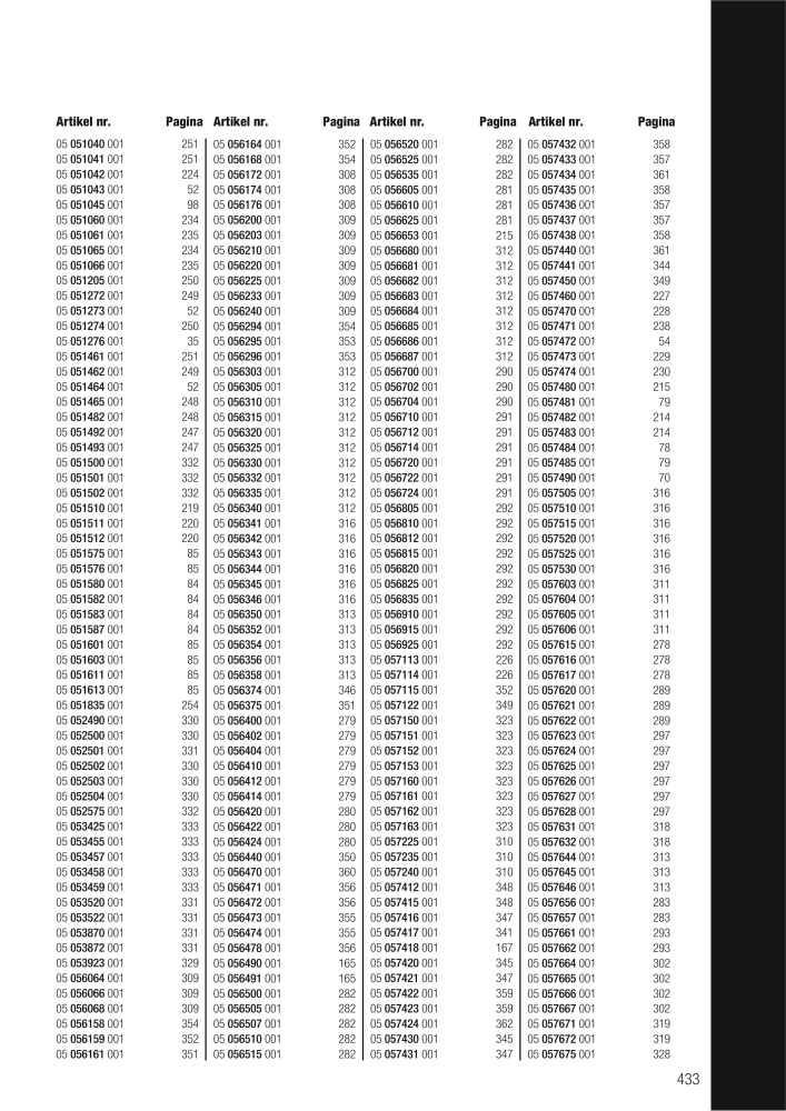 WERA hoofdcatalogus NEJ.: 2641 - Sida 433