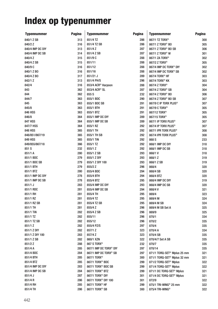 WERA hoofdcatalogus NEJ.: 2641 - Sida 442