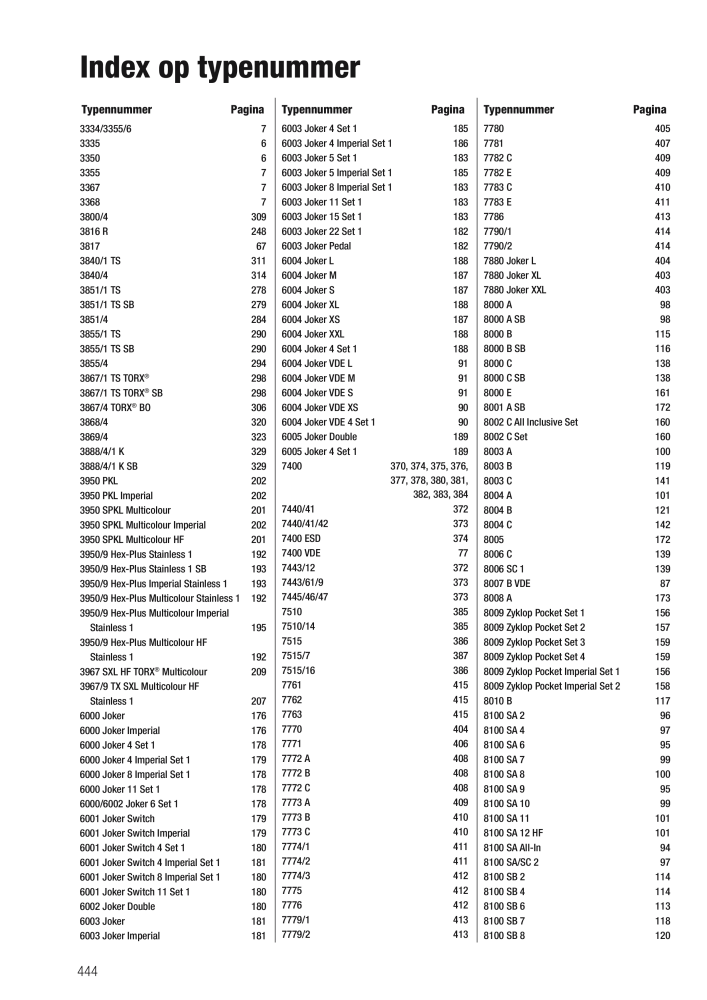 WERA hoofdcatalogus NEJ.: 2641 - Sida 444