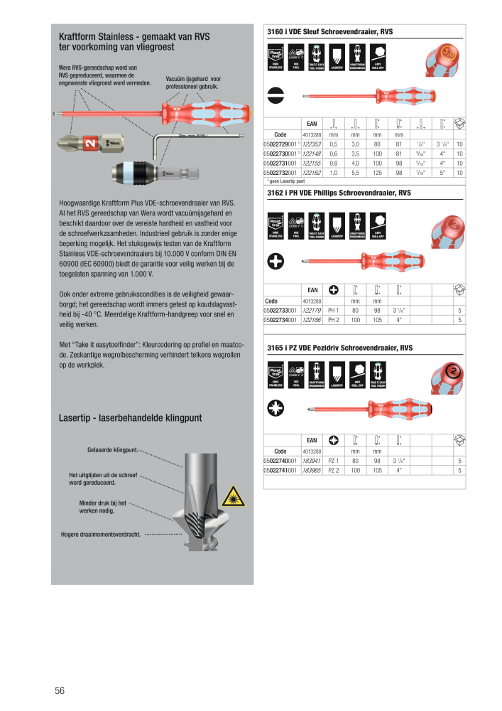 WERA hoofdcatalogus NEJ.: 2641 - Sida 56