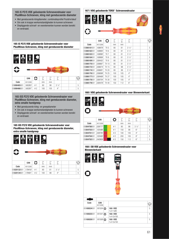 WERA hoofdcatalogus NR.: 2641 - Seite 61