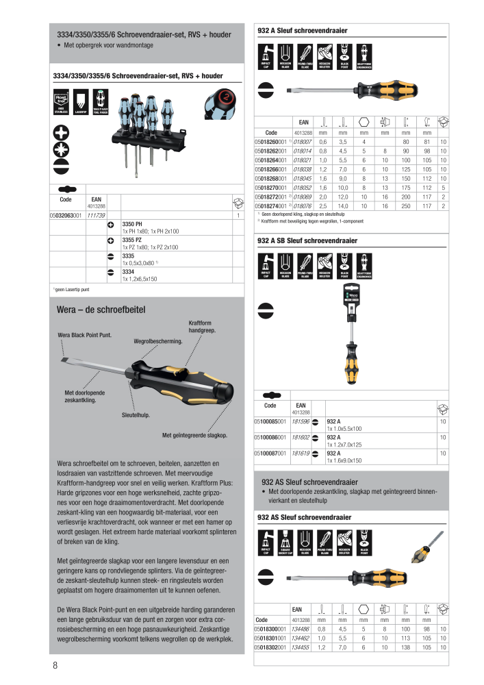 WERA hoofdcatalogus NEJ.: 2641 - Sida 8