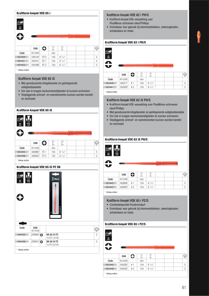 WERA hoofdcatalogus NR.: 2641 - Pagina 81