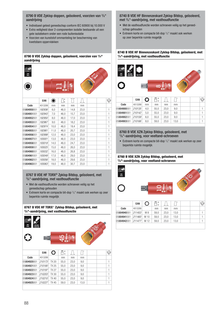 WERA hoofdcatalogus NEJ.: 2641 - Sida 88