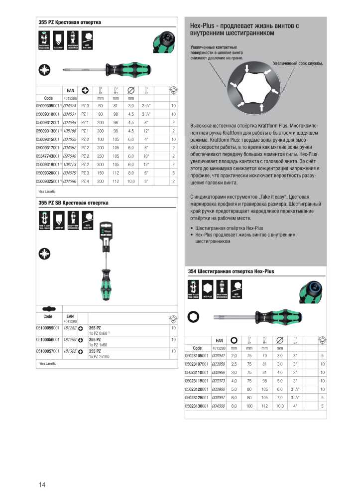 основной каталог WERA Nb. : 2643 - Page 14