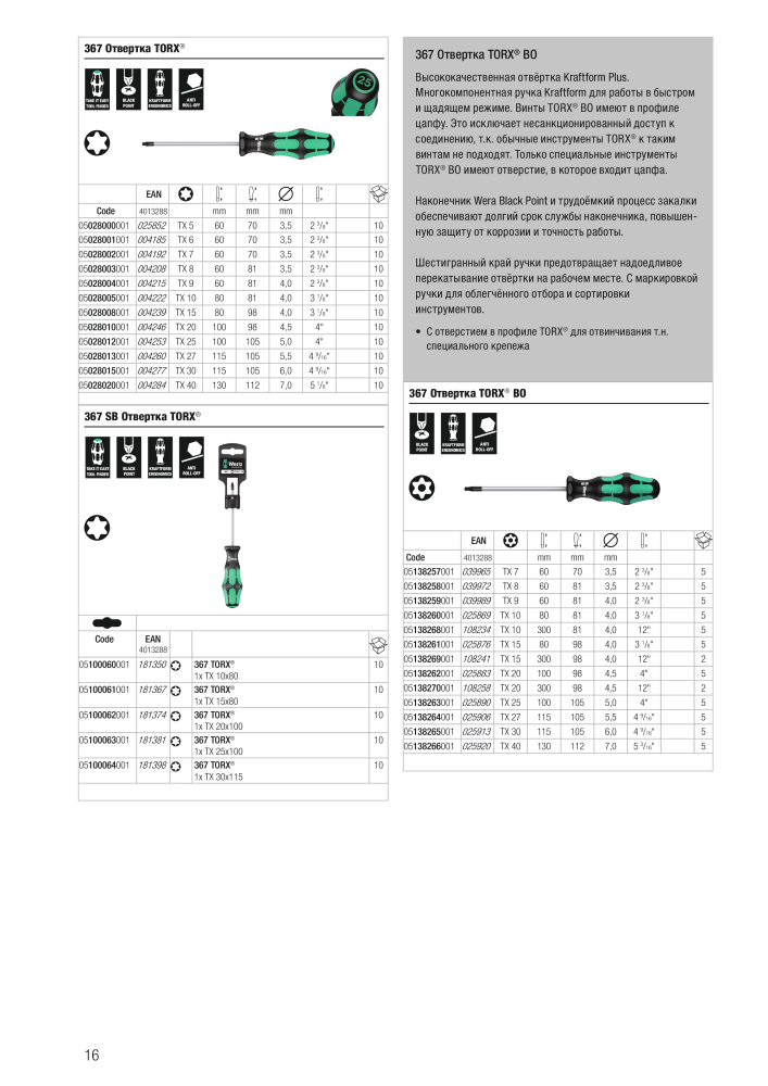 основной каталог WERA n.: 2643 - Pagina 16