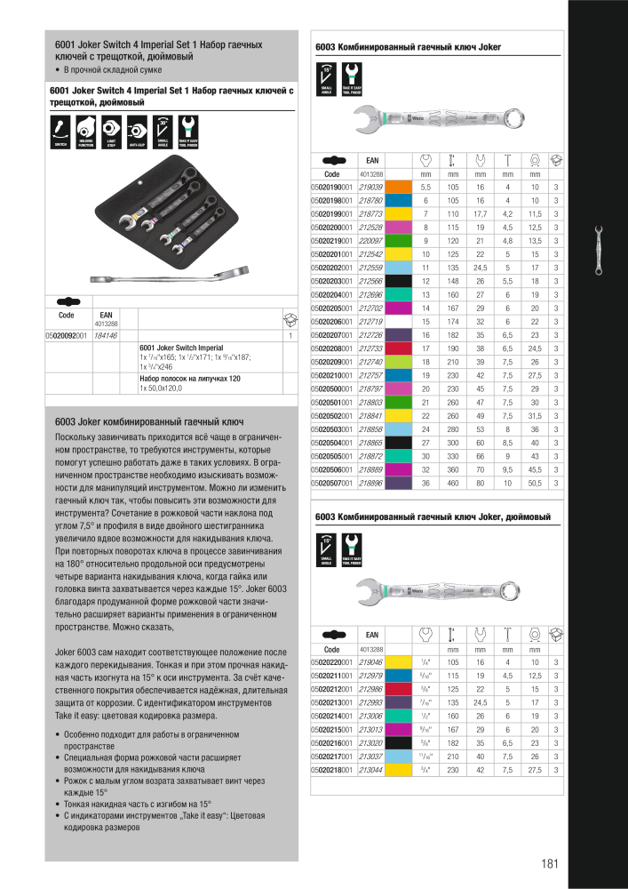 основной каталог WERA Nº: 2643 - Página 181