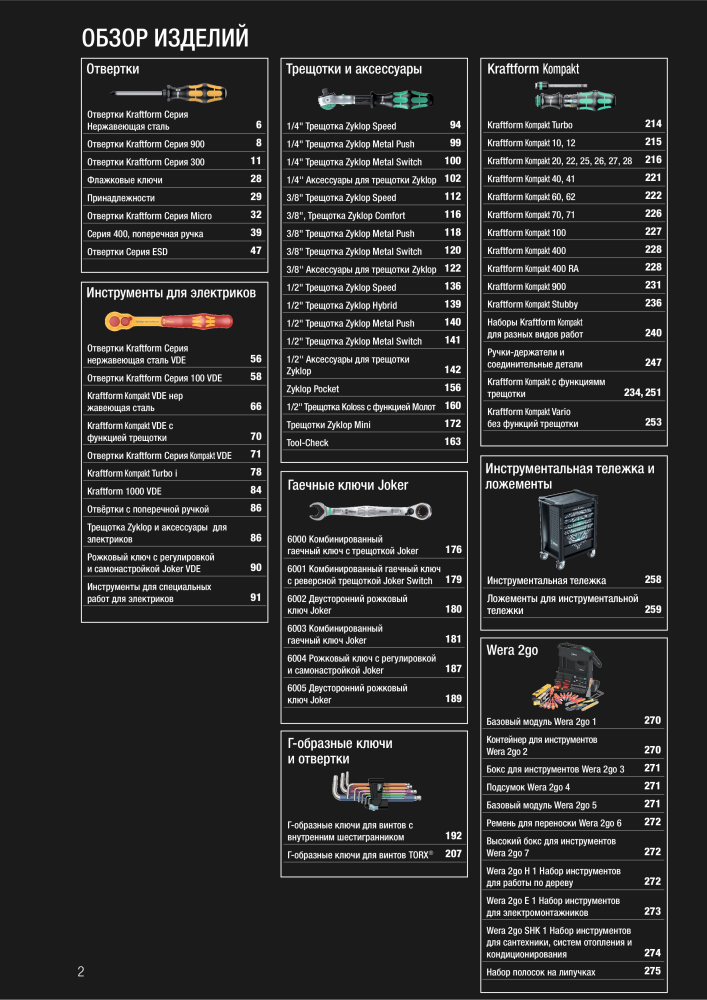 основной каталог WERA Č. 2643 - Strana 2
