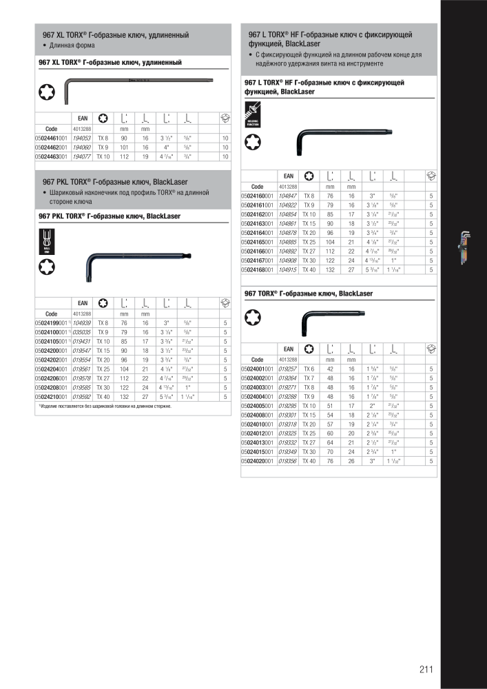 основной каталог WERA NO.: 2643 - Page 211