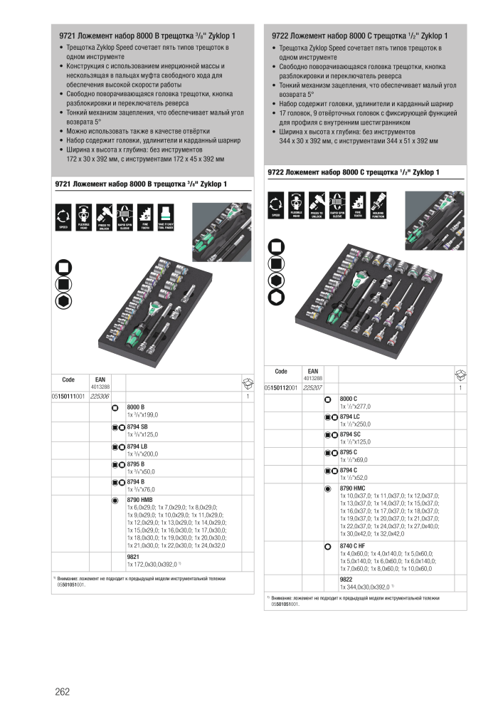 основной каталог WERA NO.: 2643 - Page 262