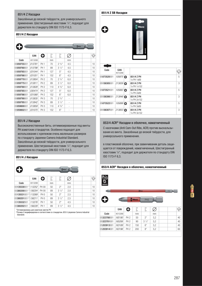 основной каталог WERA Nb. : 2643 - Page 287