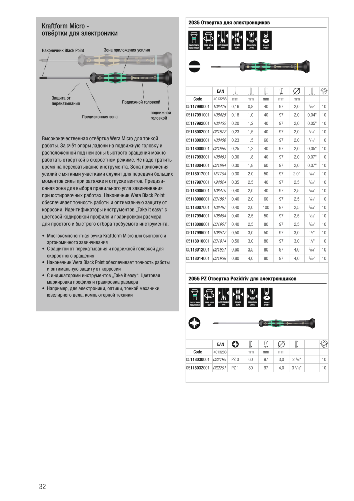 основной каталог WERA NR.: 2643 - Pagina 32