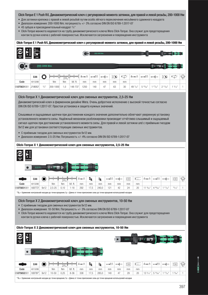 основной каталог WERA NO.: 2643 - Page 397