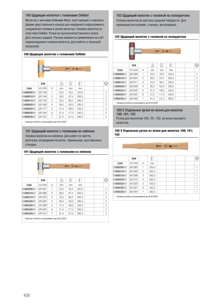основной каталог WERA NR.: 2643 - Strona 420