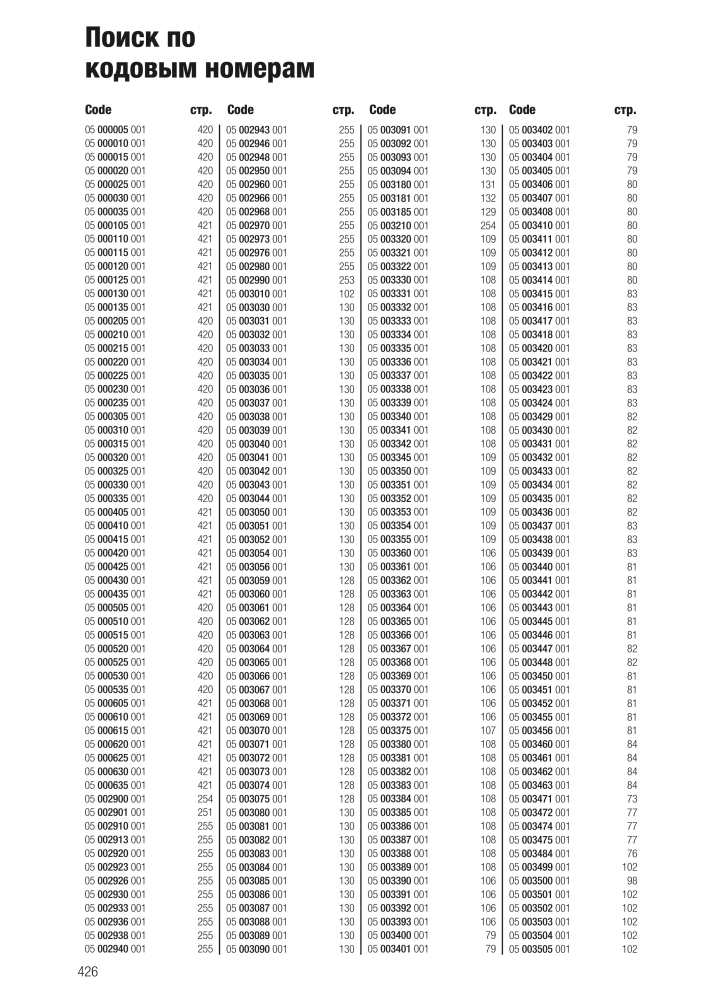 основной каталог WERA NO.: 2643 - Page 426