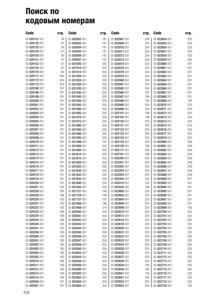 основной каталог WERA Č. 2643 - Strana 430