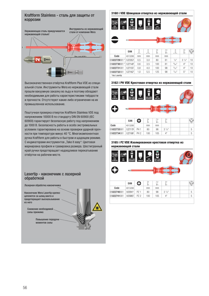 основной каталог WERA NR.: 2643 - Seite 56