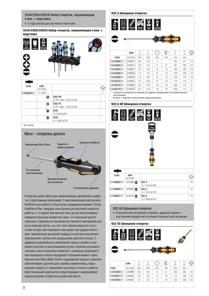 основной каталог WERA NR.: 2643 - Seite 8