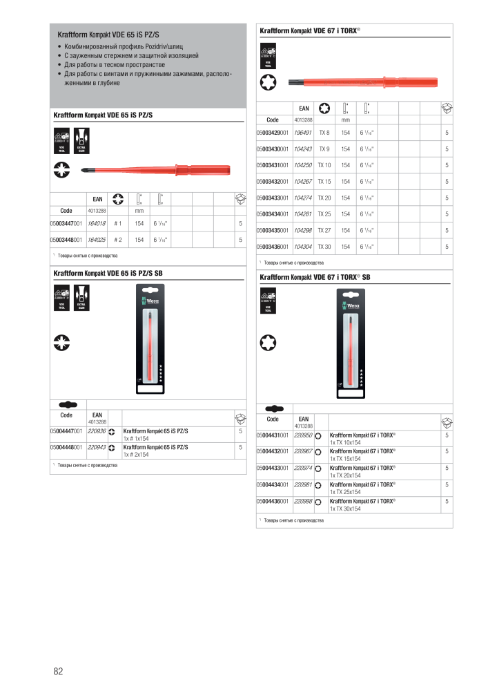 основной каталог WERA Nº: 2643 - Página 82