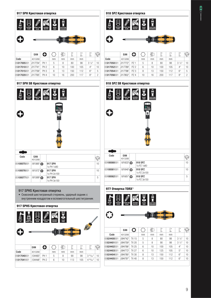 основной каталог WERA Nº: 2643 - Página 9