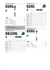 основной каталог WERA NR.: 2643 Side 12