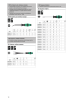 основной каталог WERA Nb. : 2643 Page 18