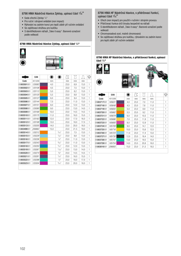 Hlavní katalog WERA n.: 2644 - Pagina 102