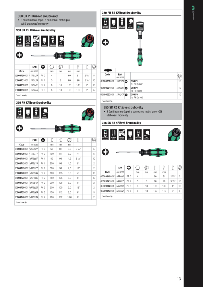Hlavní katalog WERA Nº: 2644 - Página 13