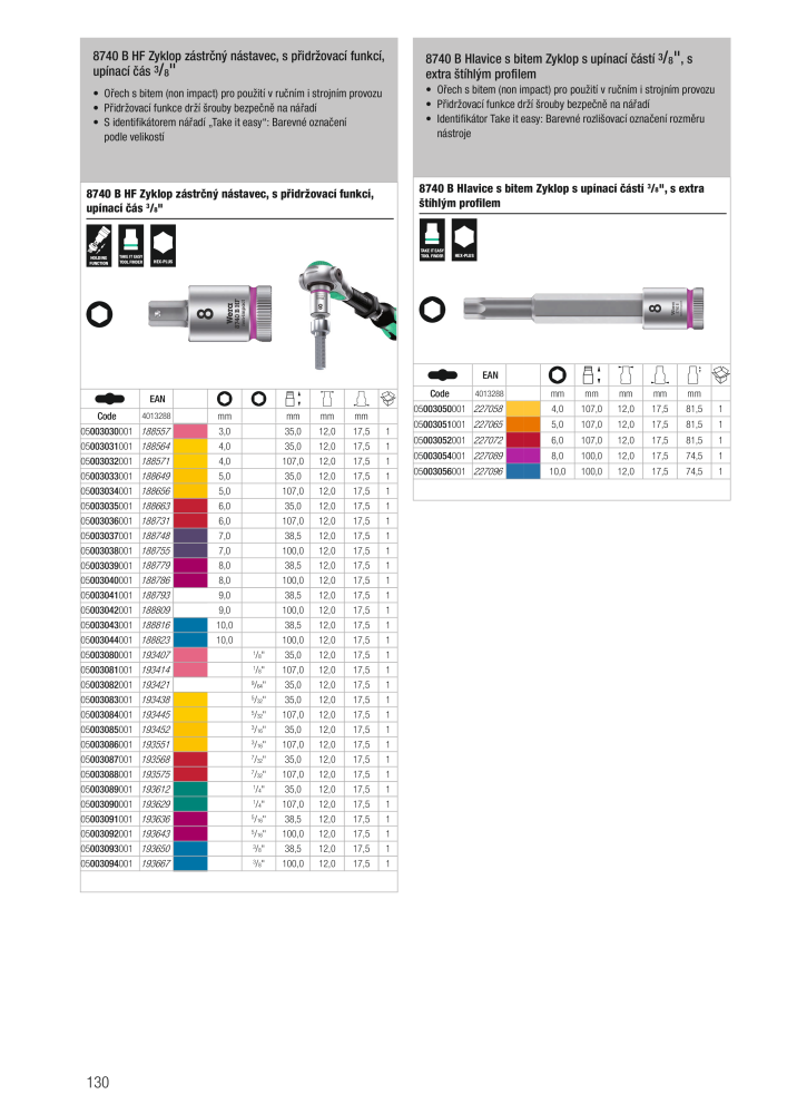 Hlavní katalog WERA NR.: 2644 - Seite 130