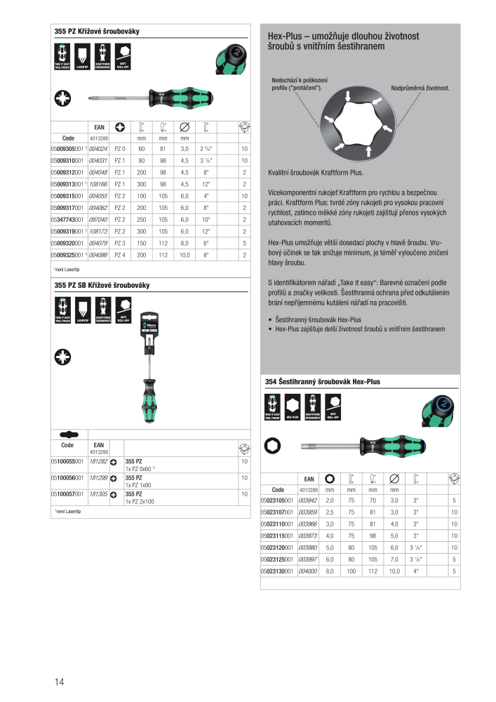 Hlavní katalog WERA NR.: 2644 - Strona 14