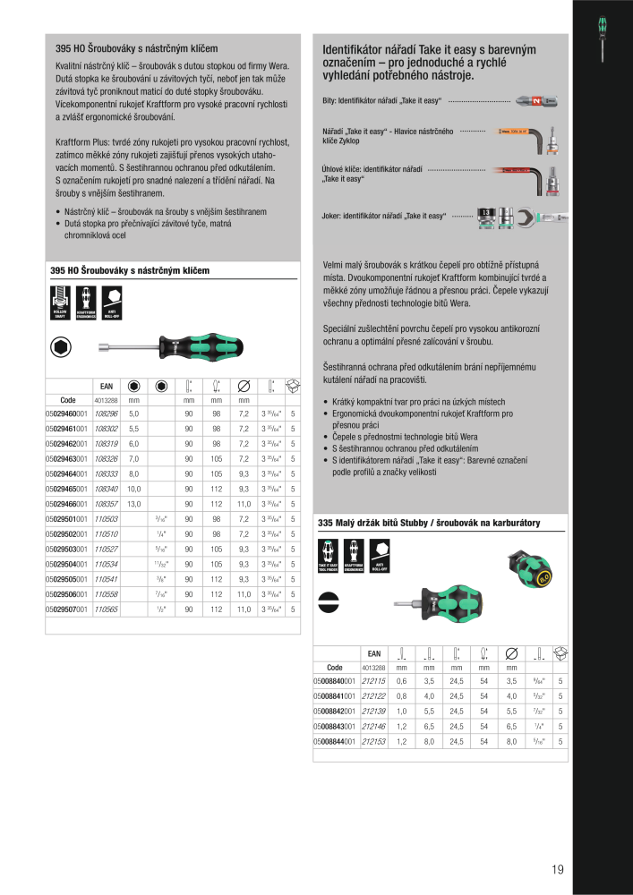 Hlavní katalog WERA Č. 2644 - Strana 19