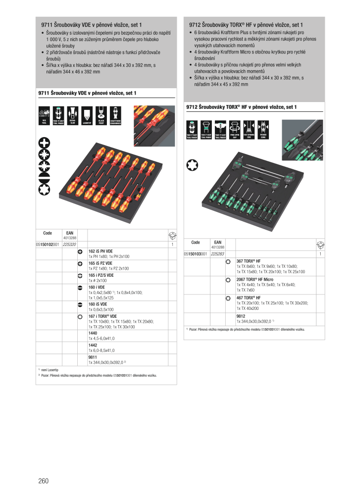 Hlavní katalog WERA n.: 2644 - Pagina 260