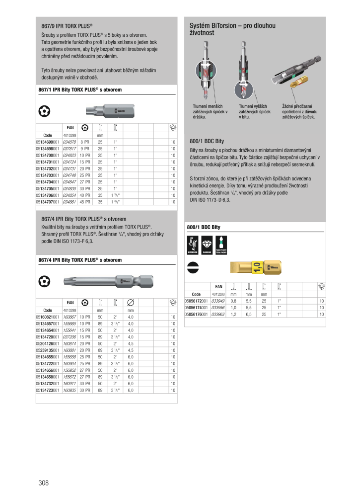 Hlavní katalog WERA NR.: 2644 - Seite 308