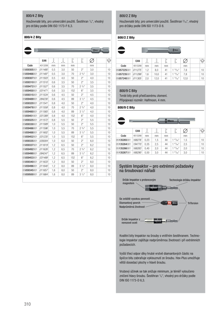 Hlavní katalog WERA NR.: 2644 - Strona 310