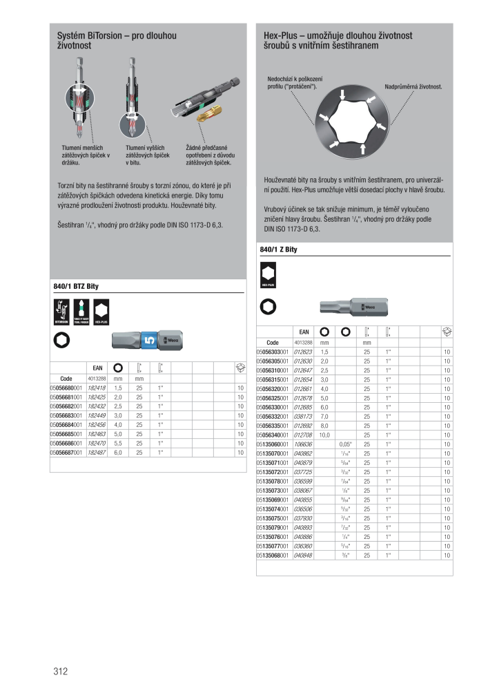 Hlavní katalog WERA Nº: 2644 - Página 312