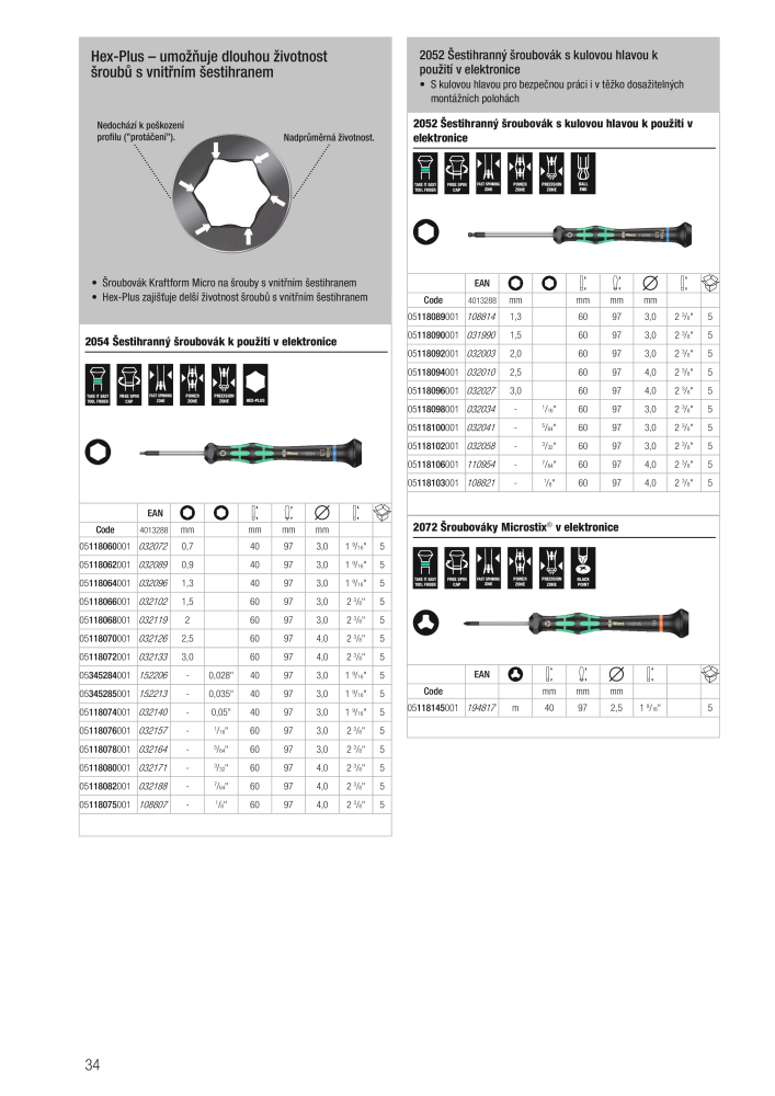 Hlavní katalog WERA NR.: 2644 - Pagina 34